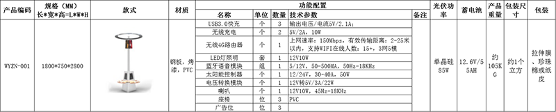 太阳能充电椅家具