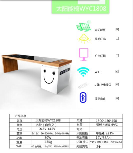 智慧座椅功能介绍